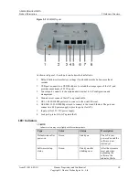 Preview for 15 page of Huawei AP6050DN Product Description