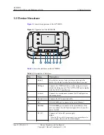 Preview for 8 page of Huawei AP7050DE Hardware Installation And Maintenance Manual