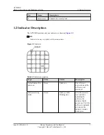 Preview for 9 page of Huawei AP7050DE Hardware Installation And Maintenance Manual