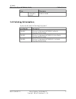 Preview for 12 page of Huawei AP7050DE Hardware Installation And Maintenance Manual