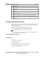 Preview for 89 page of Huawei AP7050DE Hardware Installation And Maintenance Manual