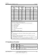 Preview for 109 page of Huawei AP7050DE Hardware Installation And Maintenance Manual