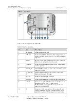 Preview for 9 page of Huawei AP7052DN Hardware Installation And Maintenance Manual