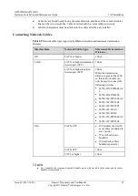 Preview for 28 page of Huawei AP7052DN Hardware Installation And Maintenance Manual