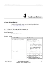 Preview for 39 page of Huawei AP7052DN Hardware Installation And Maintenance Manual