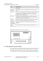 Preview for 126 page of Huawei AP7052DN Hardware Installation And Maintenance Manual