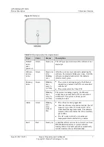 Preview for 180 page of Huawei AP7052DN Hardware Installation And Maintenance Manual