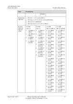 Preview for 190 page of Huawei AP7052DN Hardware Installation And Maintenance Manual