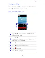 Preview for 32 page of Huawei Ascend D2 User Manual