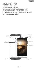 Preview for 37 page of Huawei Ascend Mate 7 Quick Start Manual