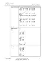 Preview for 6 page of Huawei B311-221 User Manual