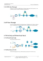 Preview for 15 page of Huawei B311-221 User Manual