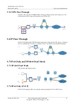 Preview for 22 page of Huawei B311-521 Product Description