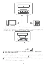 Preview for 24 page of Huawei B535-333 Quick Start Manual