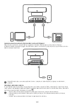 Preview for 150 page of Huawei B535-333 Quick Start Manual