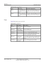 Preview for 55 page of Huawei BBU3900 Hardware Description