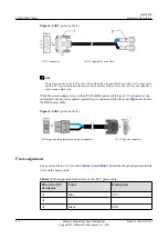 Preview for 62 page of Huawei BBU3900 Hardware Description