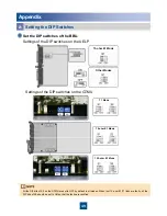 Preview for 50 page of Huawei BBU3900 Installation Manual