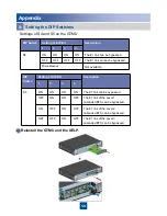 Preview for 51 page of Huawei BBU3900 Installation Manual