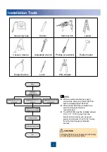 Preview for 3 page of Huawei BTS3701B Installation Manual