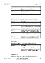 Preview for 5 page of Huawei BTS3900C Hardware Description