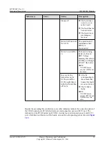 Preview for 42 page of Huawei BTS3900C Hardware Description