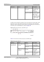 Preview for 49 page of Huawei BTS3900C Hardware Description