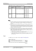 Preview for 73 page of Huawei BTS3900C Hardware Description