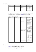 Preview for 76 page of Huawei BTS3900C Hardware Description