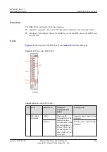 Preview for 113 page of Huawei BTS3900C Hardware Description