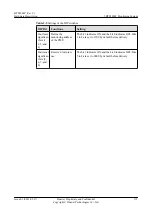 Preview for 124 page of Huawei BTS3900C Hardware Description