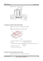 Preview for 138 page of Huawei BTS3900C Hardware Description