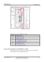 Preview for 140 page of Huawei BTS3900C Hardware Description