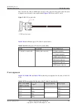 Preview for 162 page of Huawei BTS3900C Hardware Description