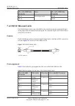 Preview for 166 page of Huawei BTS3900C Hardware Description