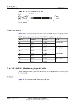 Preview for 175 page of Huawei BTS3900C Hardware Description