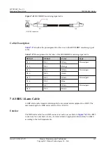 Preview for 176 page of Huawei BTS3900C Hardware Description