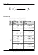 Preview for 177 page of Huawei BTS3900C Hardware Description