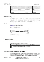 Preview for 181 page of Huawei BTS3900C Hardware Description