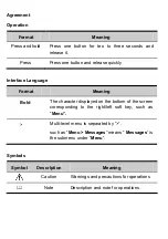 Preview for 3 page of Huawei C2281 User Manual