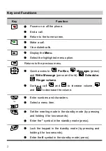 Preview for 7 page of Huawei C2281 User Manual