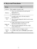 Preview for 7 page of Huawei C2930T User Manual