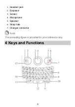 Preview for 9 page of Huawei C6005 User Manual