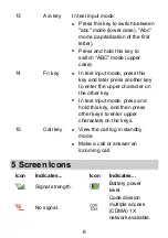 Preview for 12 page of Huawei C6005 User Manual