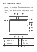 Preview for 2 page of Huawei CMR-AL09 Quick Start Manual