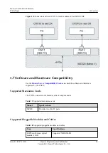 Preview for 29 page of Huawei CX916 Product White Paper