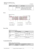 Preview for 27 page of Huawei DBU20B-N12A3 User Manual