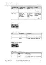 Preview for 28 page of Huawei DBU20B-N12A3 User Manual