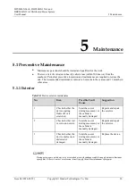 Preview for 36 page of Huawei DBU20B-N12A3 User Manual