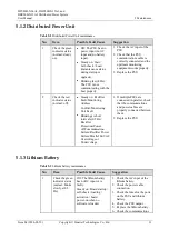 Preview for 37 page of Huawei DBU20B-N12A3 User Manual